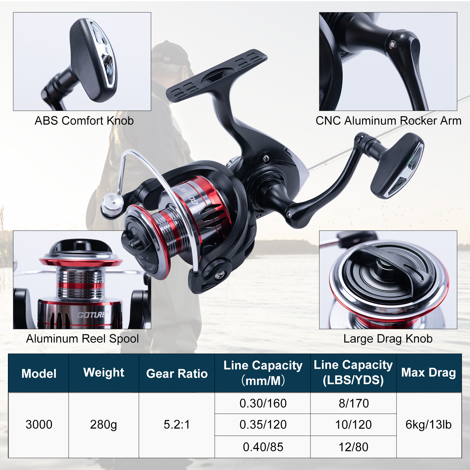طقم صيد السمك من جوتور: صنارة  - مراجعة Fishing Rod Spinning وسعره