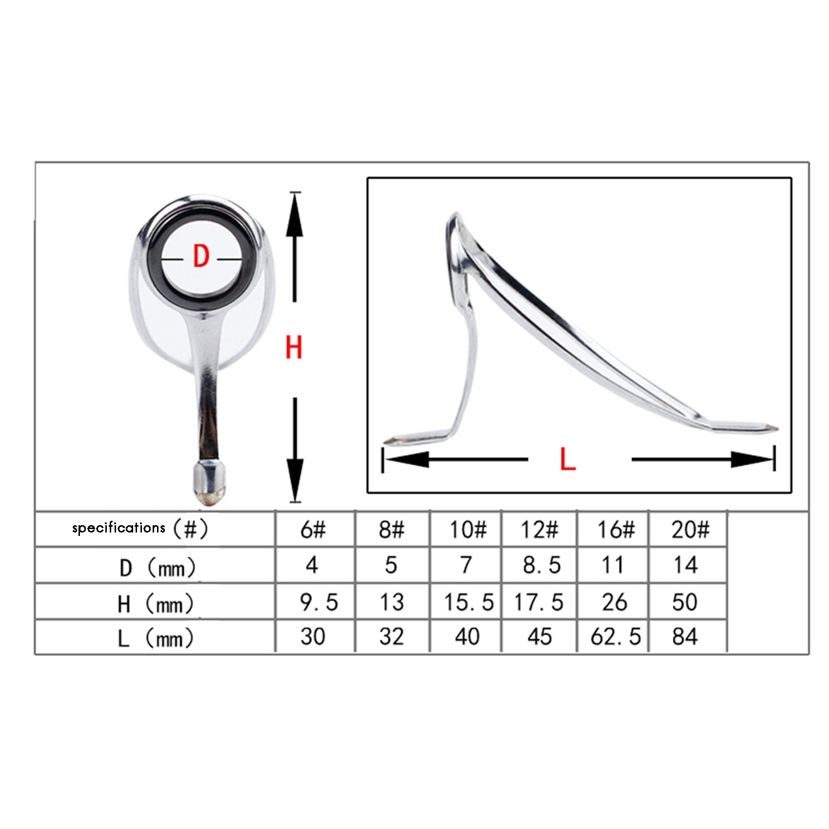 طقم إصلاح صنارة الصيد من ABST، - مراجعة Fishing Rod Guide Replacement وسعره